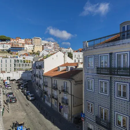 Views By Innkeeper Apartman *